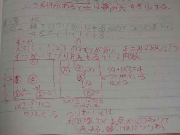 3 勉強 南多摩中等教育学校 合格体験記